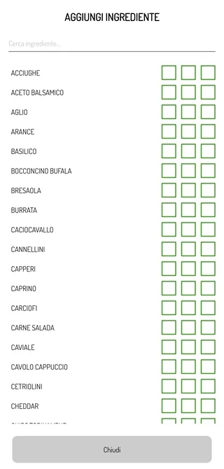 Aggiunta e rimozione ingredienti dall'ordine