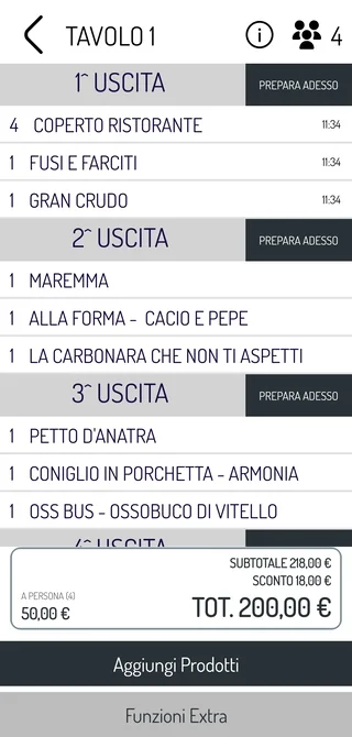 Riepilogo completo della comanda prima dell'invio